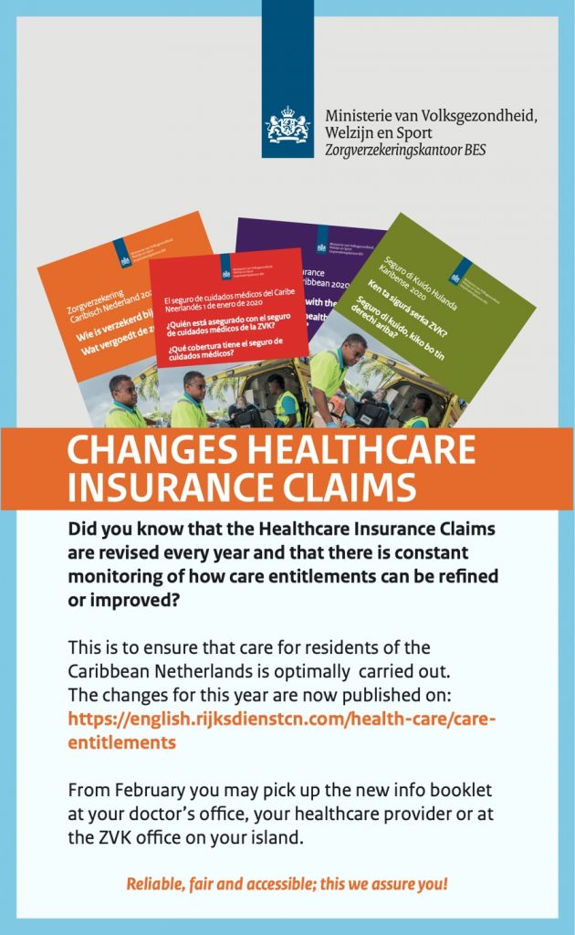 Changes in Healthcare insurance claims