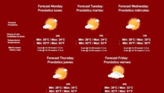 Another warm week coming to Bonaire