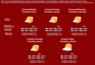 Another warm week coming to Bonaire